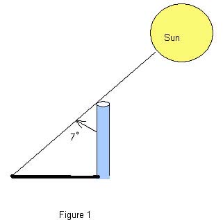 SunAngle.jpg