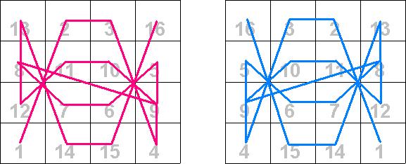 GO! Square on Point-4 3/4 (4 1/4 Finished) Die