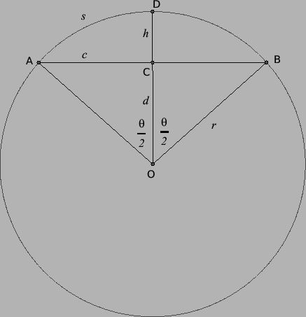 \includegraphics{rr-track}